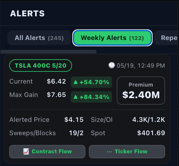 High-impact alerts the second they trigger.